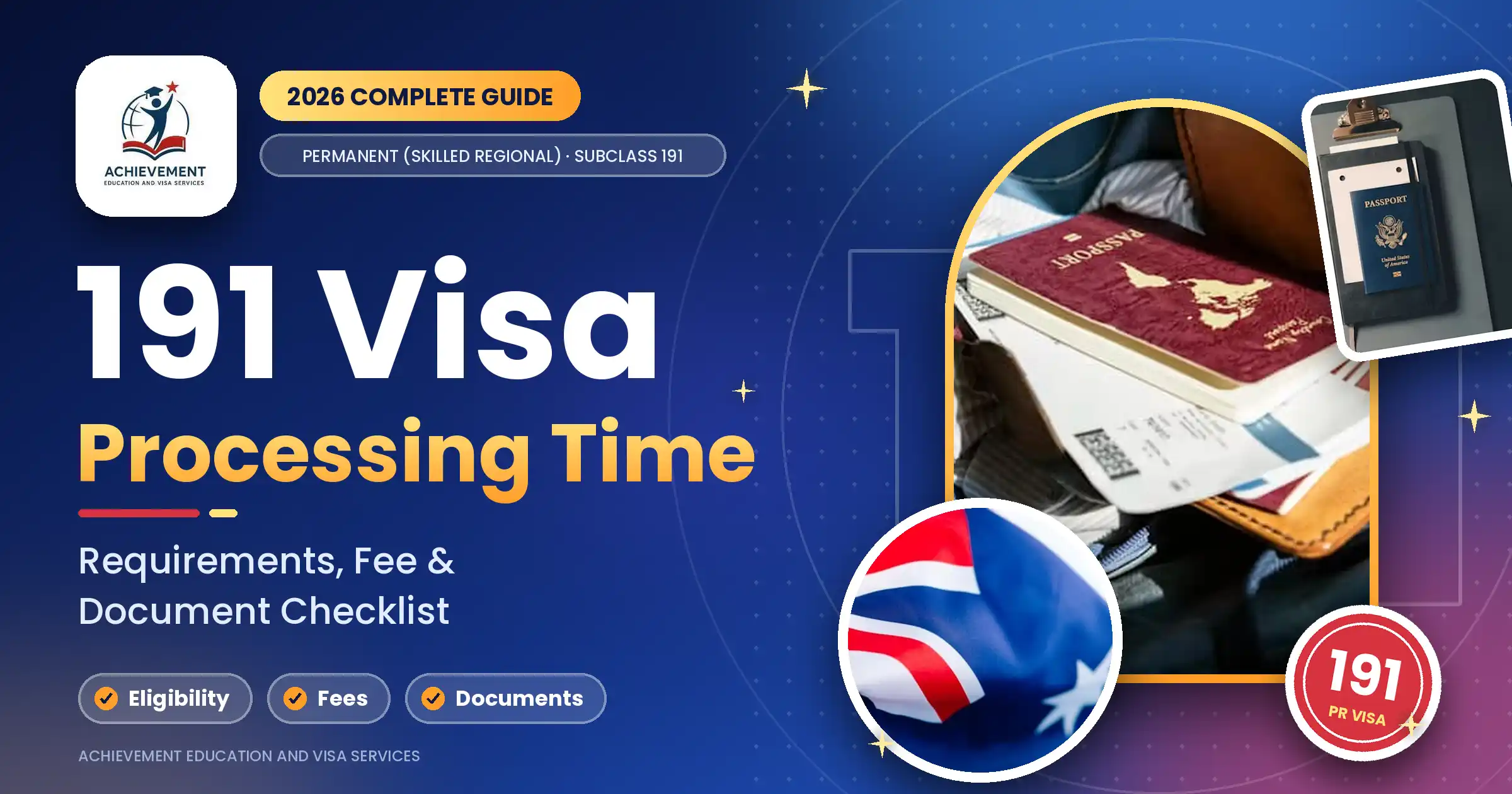 191 Visa Processing Time: Requirements, Fee & Document Checklist
