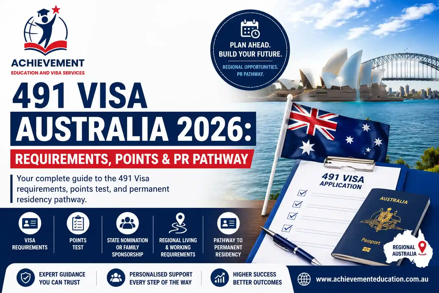 491 Visa Australia 2026