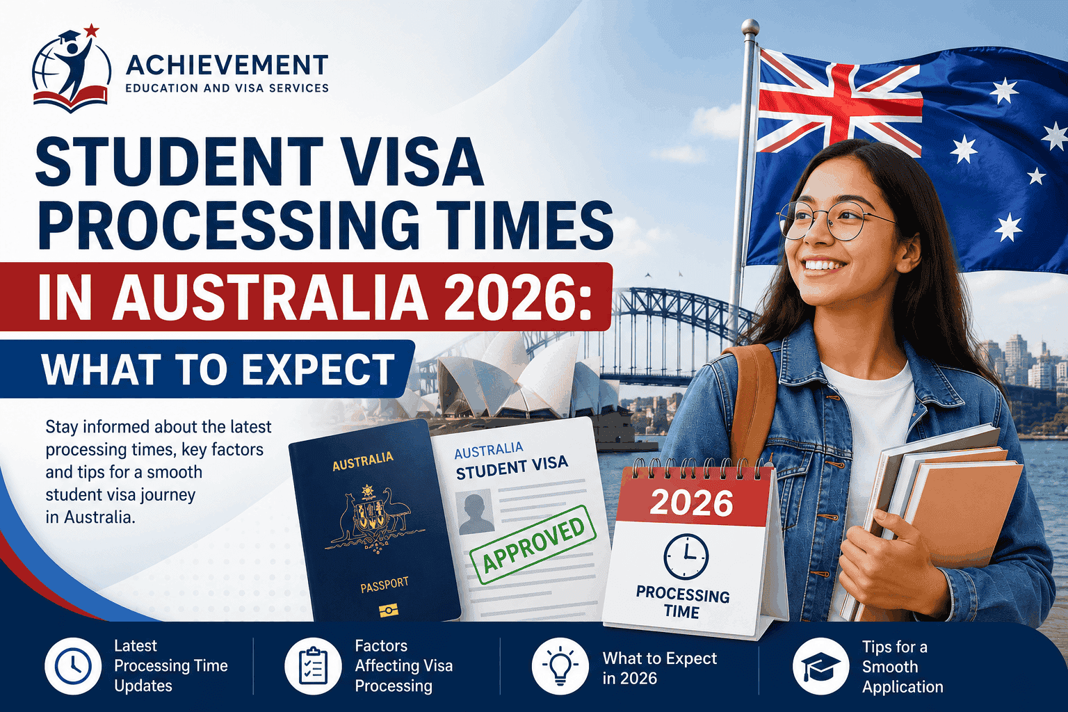 student visa processing time in Australia